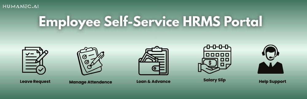 Icons representing features of an employee self-service HRMS portal: leave request, attendance, loans, salary slip, and support.